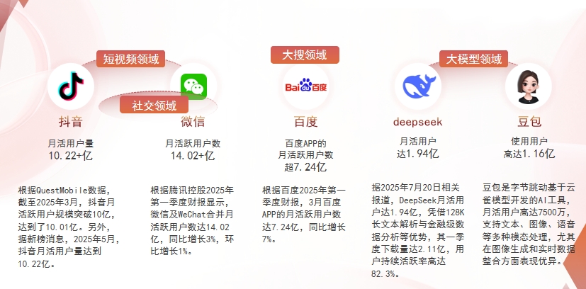 【高雄】中山GEO哪家好？为什么主动优化比被动收录更有效？